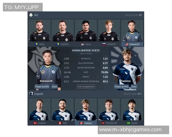 深入剖析BLG战队在CSGO中的区域防守策略与战术布局